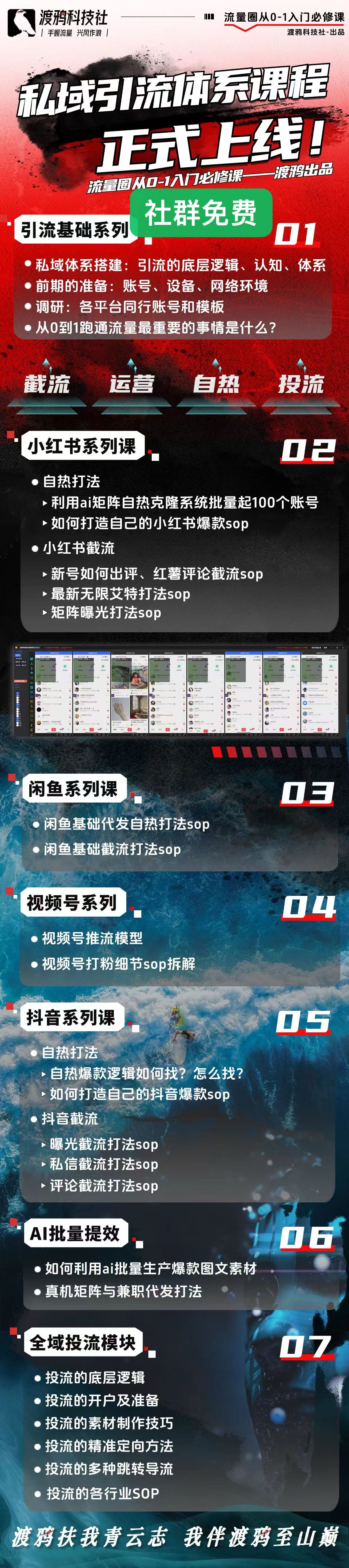 渡鸦科技社