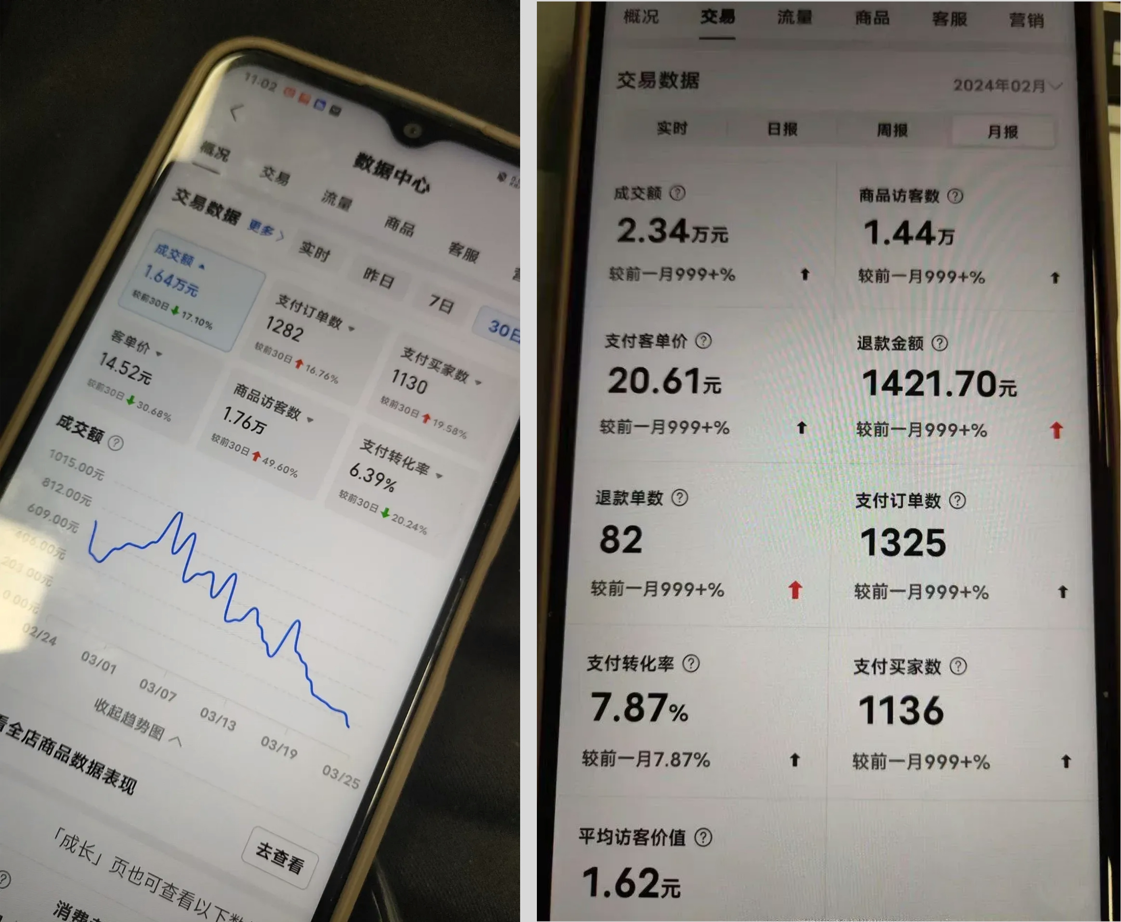 【PDD虚拟电商】单人单店操作,日盈利三位数(小群交付陪跑)