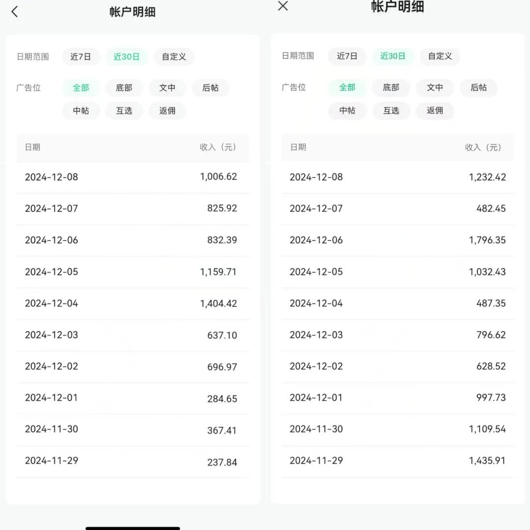 【公众号托管】掘金,每天5分钟复制粘贴,月入4位数 (大群交付陪跑)