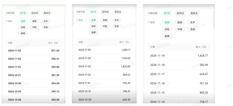 【公众号托管】掘金,每天5分钟复制粘贴,月入4位数 (大群交付陪跑)