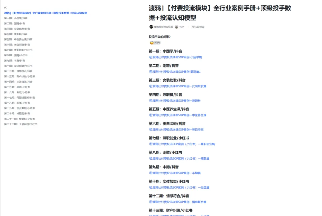 渡鸦科技社